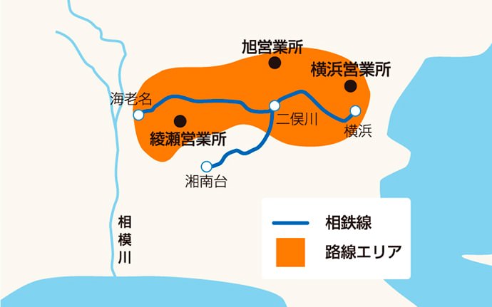 路線エリア図